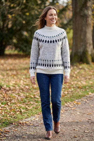 Model