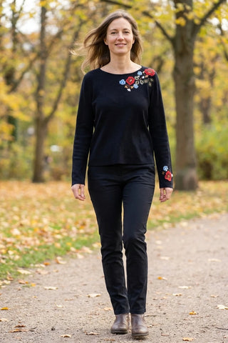 Model