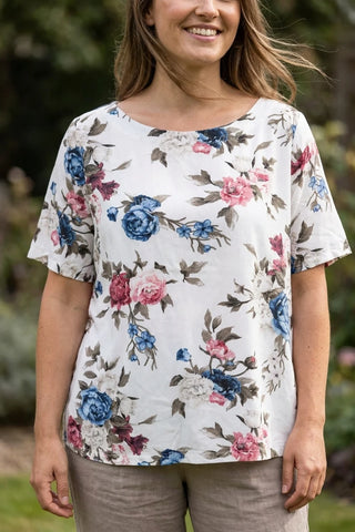 Model
