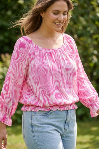Model