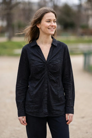 Model