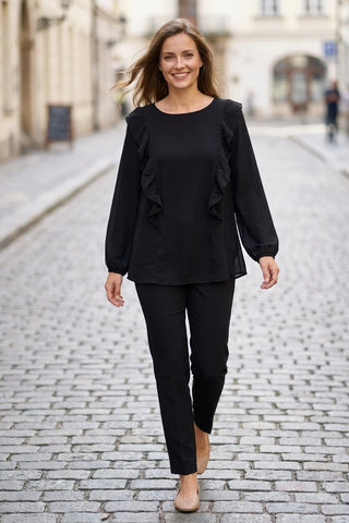 Model