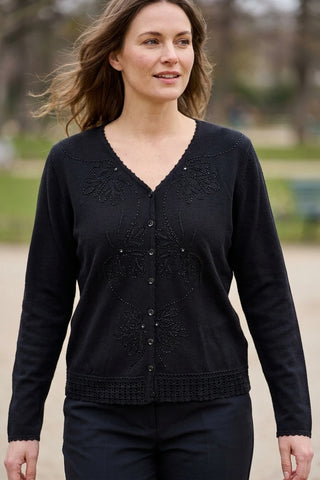 Model