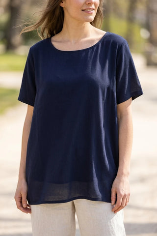 Model