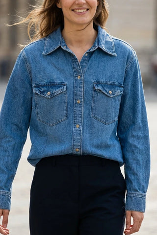 Model