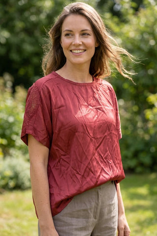 Model
