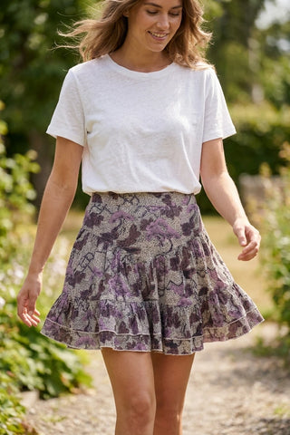 Model