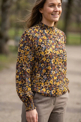 Model
