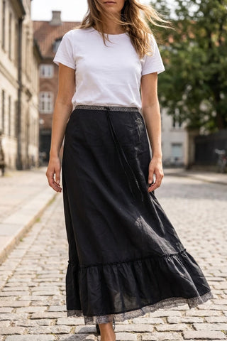Model
