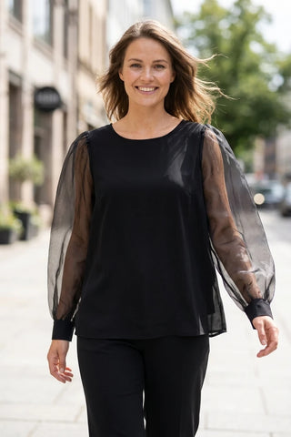 Model
