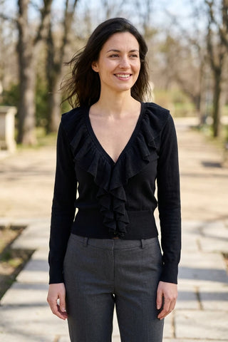 Model