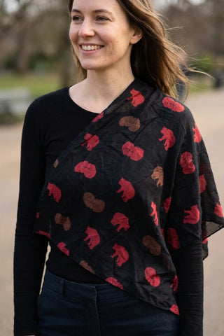 Model
