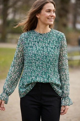 Model