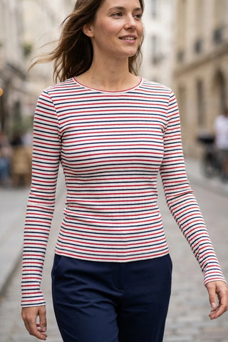 Model