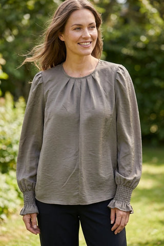 Model