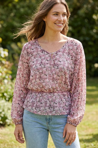 Model