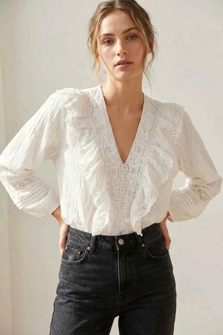 Model