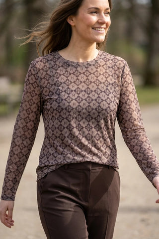 Model