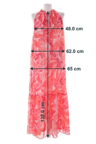 Measurement diagram