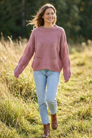 Model