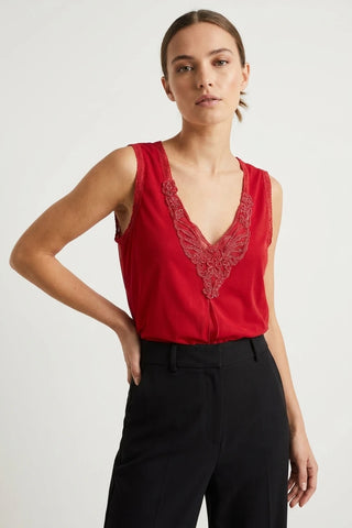 Model