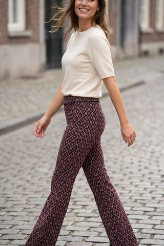 Model