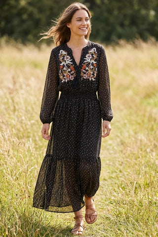 Model