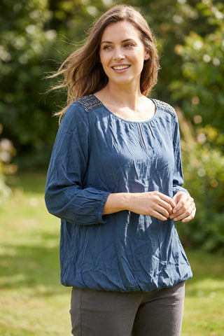 Model